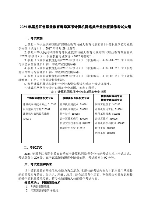 71-1计算机网络类专业技能操作考试大纲