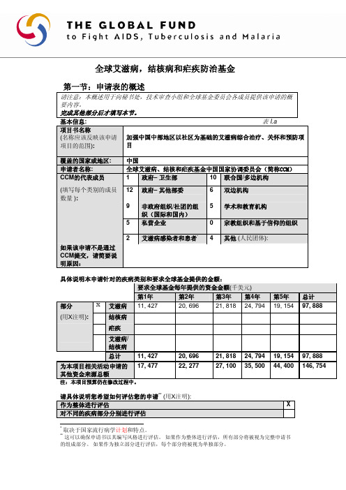 全球艾滋病,结核病和疟疾防治基金