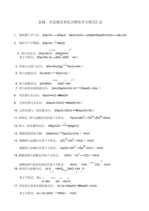 金属、非金属及其化合物化学方程式汇总(高考必备化学资料)