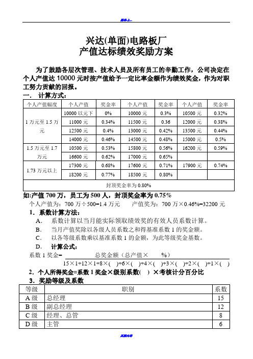 产值达标绩效奖励方案1