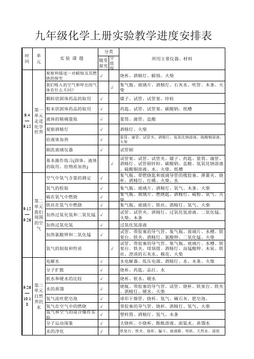 九年级化学上册实验进度安排表