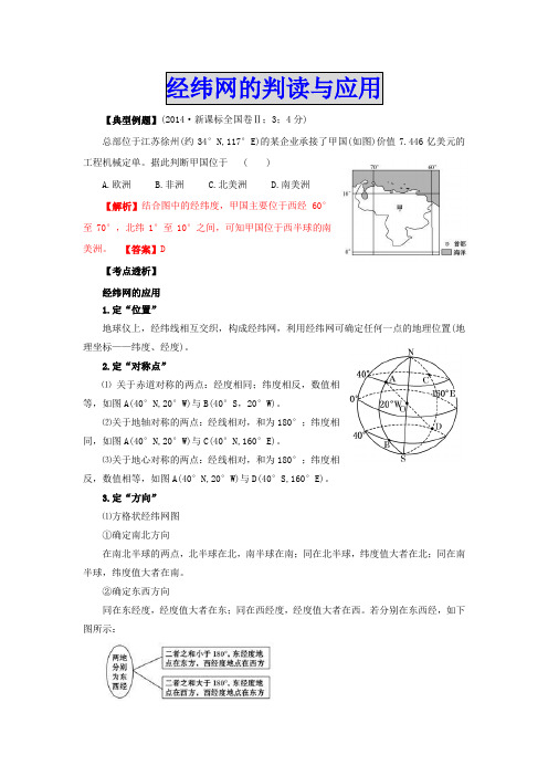 经纬网图