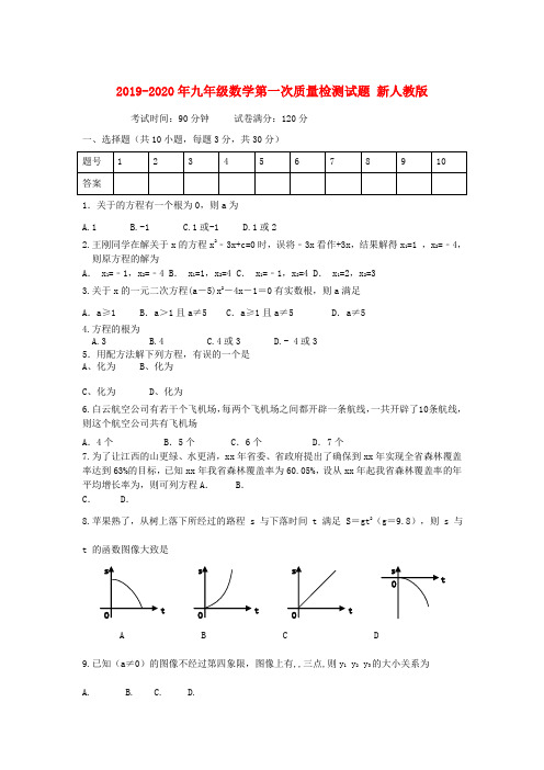 2019-2020年九年级数学第一次质量检测试题 新人教版