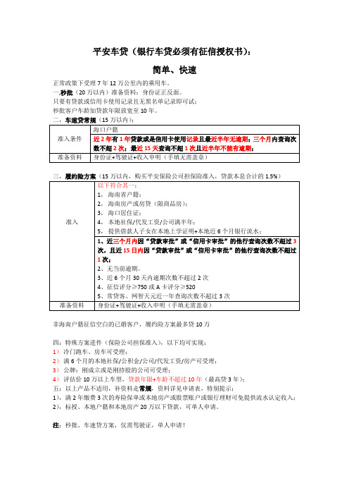 平安车贷政策宣导