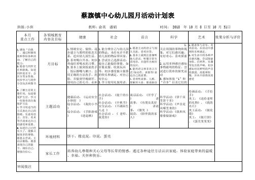 小班上册月计划10