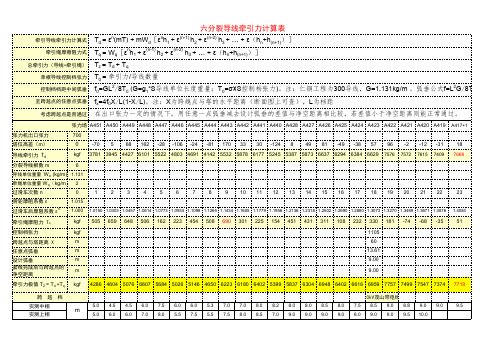 牵引力计算表