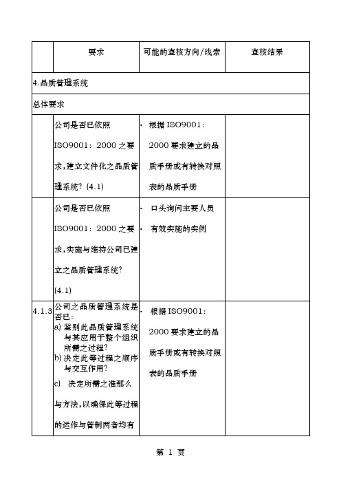 ISO的SGS公司的审核检查表