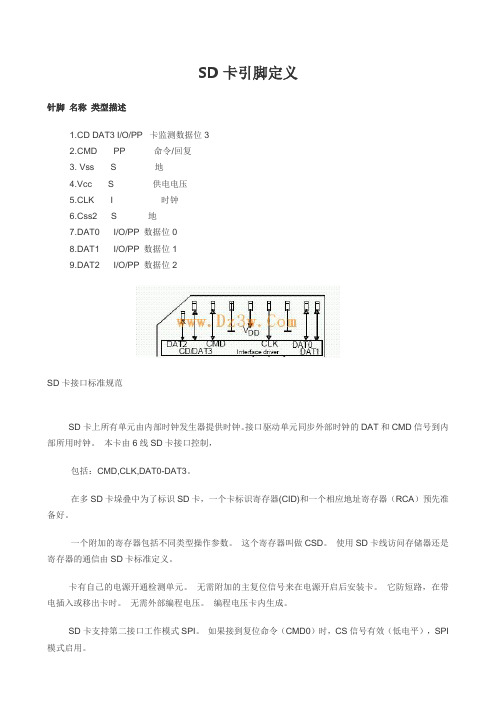 SD卡引脚定义及命令