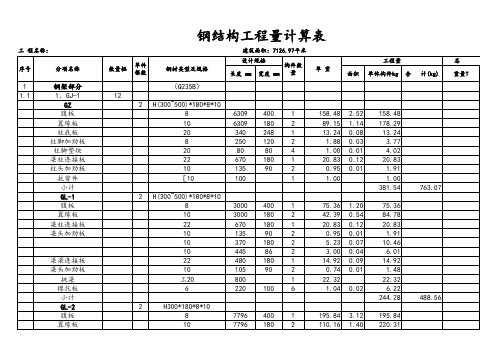 钢结构厂房工程工程量计算模板