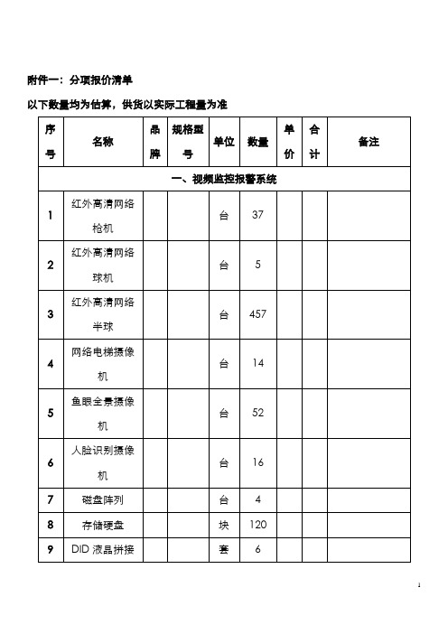 四川省肿瘤医院外科大楼安防系统邀标文件