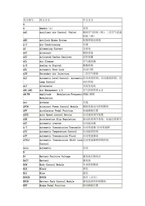 汽车电路图常用英文缩写