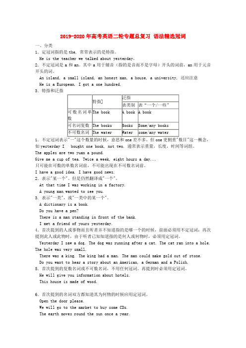 2019-2020年高考英语二轮专题总复习 语法精选冠词