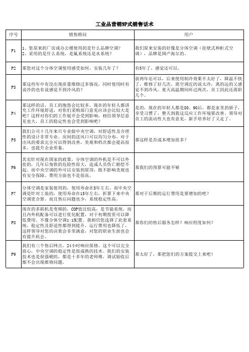 工业品营销9P式销售话术