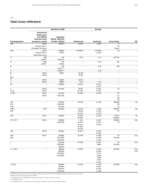 Blackburn ABB Burndy 工具交叉参考说明书