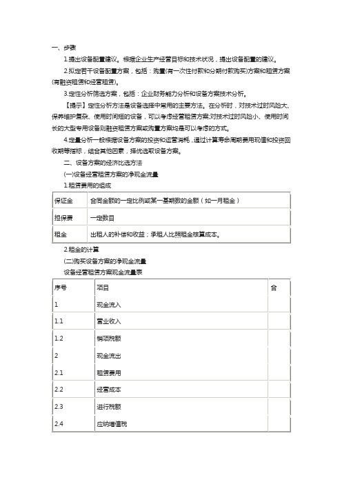 一级建造师工程经济考点串讲:设备方案的比选