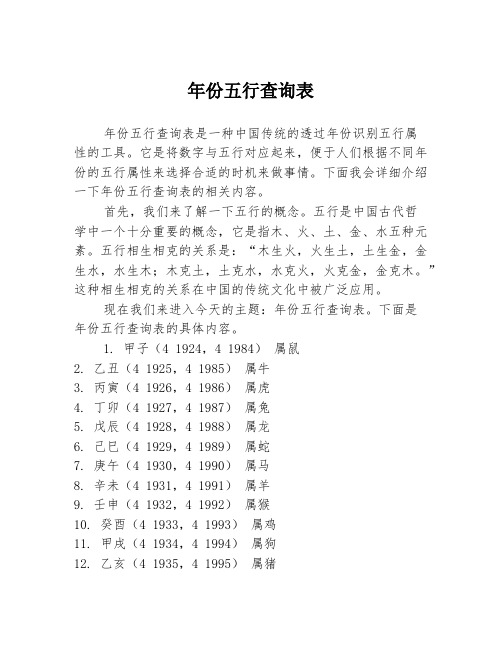 年份五行查询表