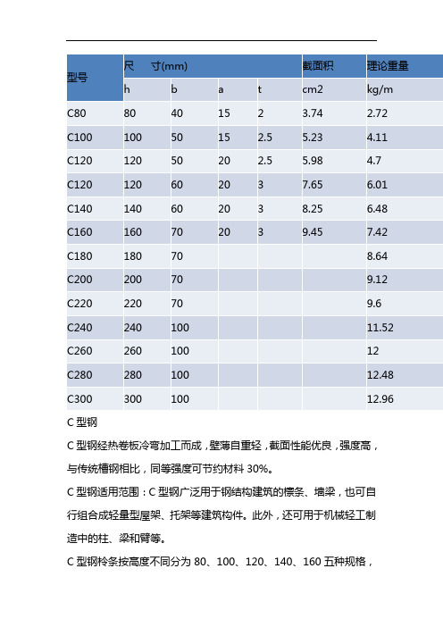 c型钢理论重量表