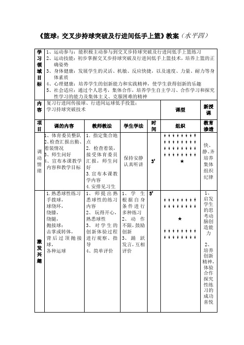 交叉步持球突破及行进间低手上篮