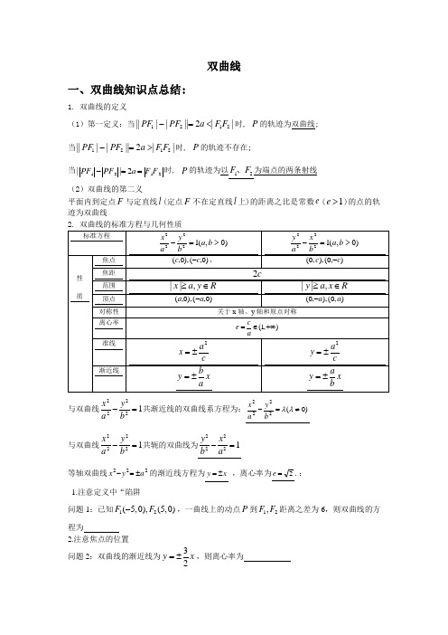 高二——双曲线讲义