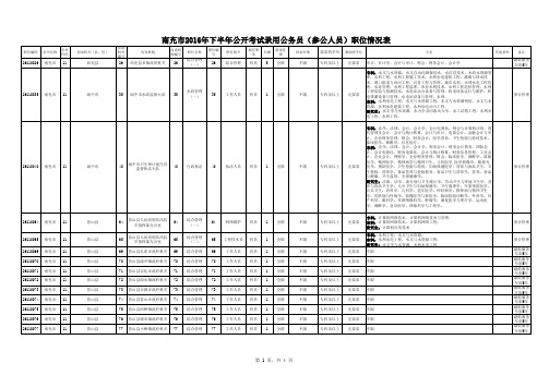 南充公务员2016年下半年