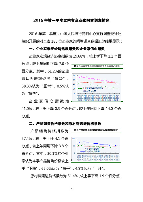 2016年第一季度云南企业家问卷调查简述