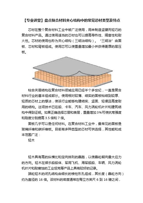 【专业讲堂】盘点复合材料夹心结构中的常见芯材类型及特点