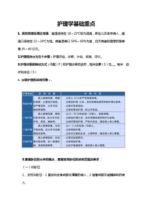 基础护理学学习重点