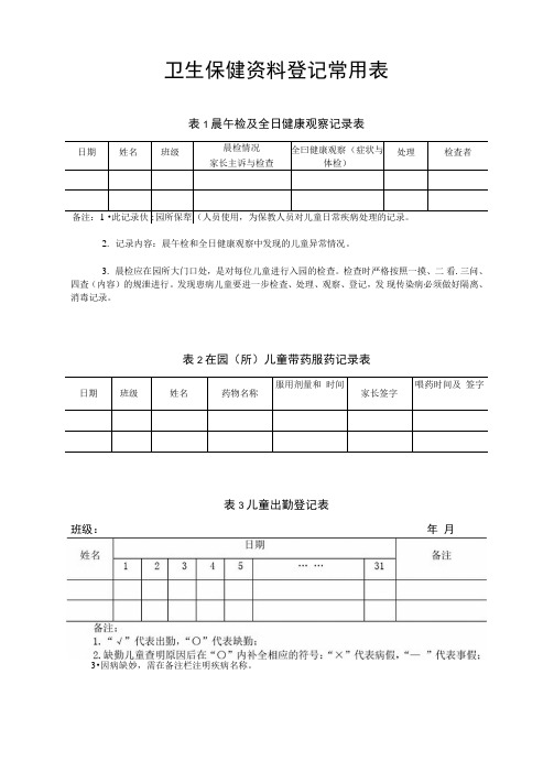 卫生保健资料登记常用表4解析