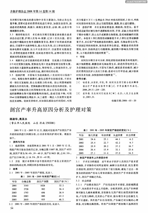 剖宫产率升高原因分析及护理对策