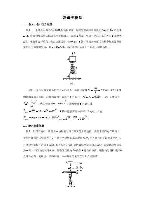 高中物理弹簧类模型中的最值问题