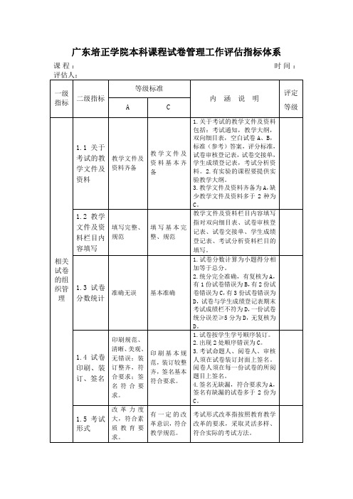 广东培正学院本科课程试卷管理工作评估指标体系