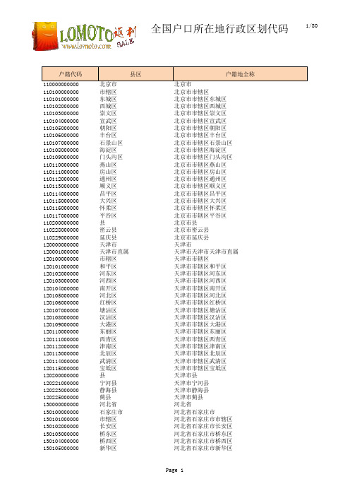 全国户口所在地行政区划代码