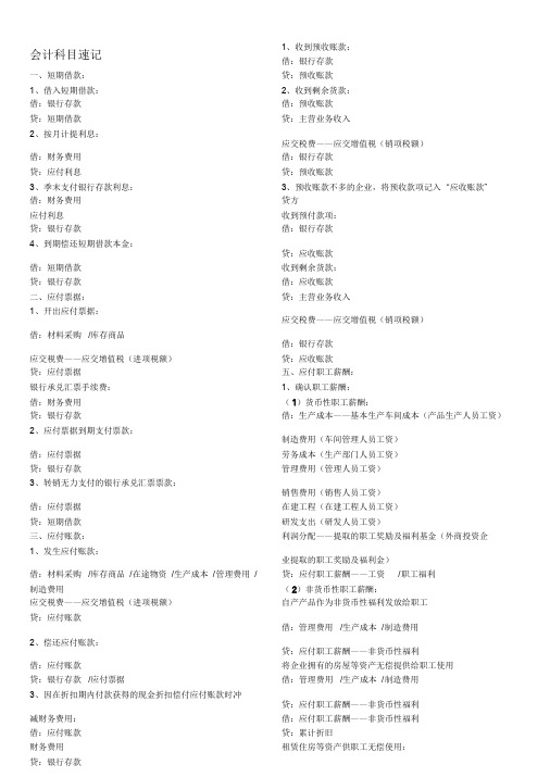 会计科目速记课件.doc