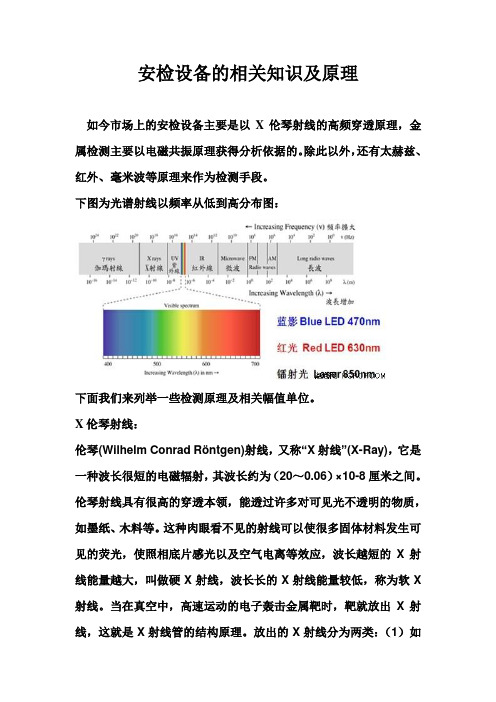 安检设备原理及应用