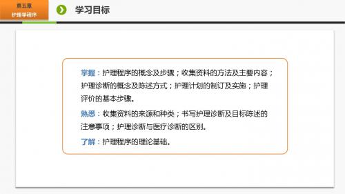 护理学基础第五章  护理学程序