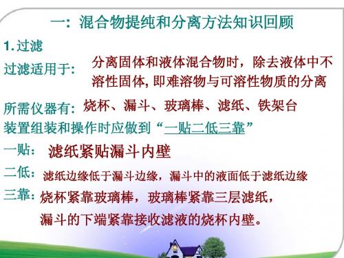 人教版化学必修1第一章知识点复习