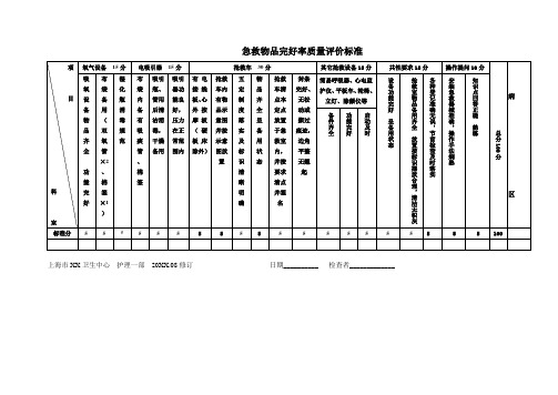 急救物品完好率质量评价标准表模板