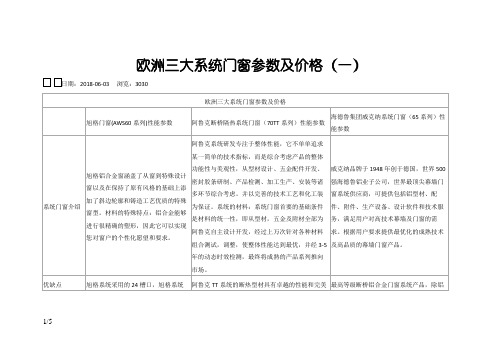 欧洲三大系统门窗参数及价格