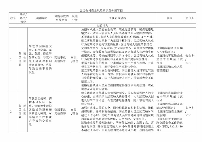 客运公司安全风险辨识及分级管控