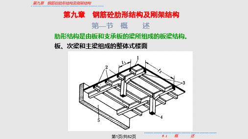 水工钢筋混凝土结构学PPT课件