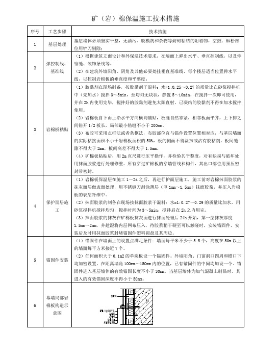 矿(岩)棉保温施工技术措施