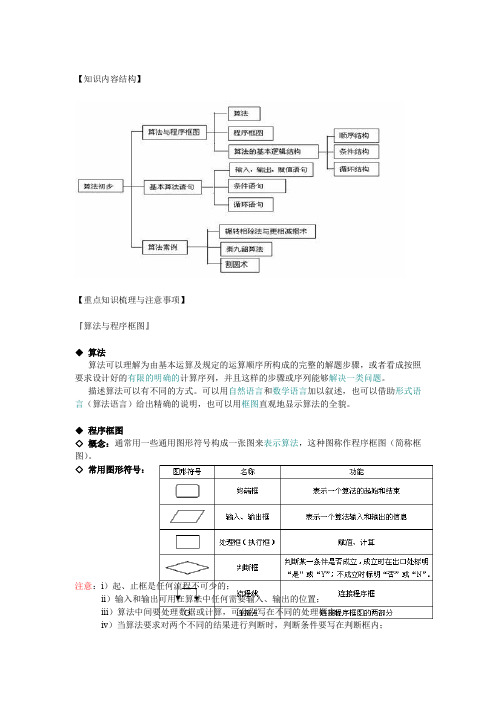 高中算法知识点及例题总结