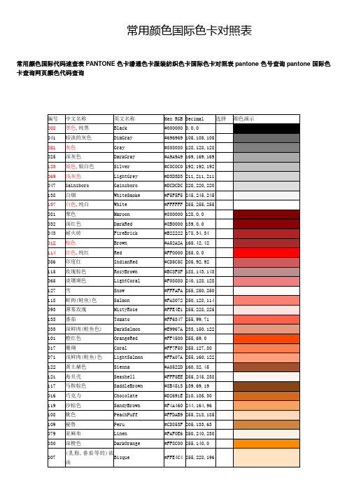 常用颜色国际色卡对照表