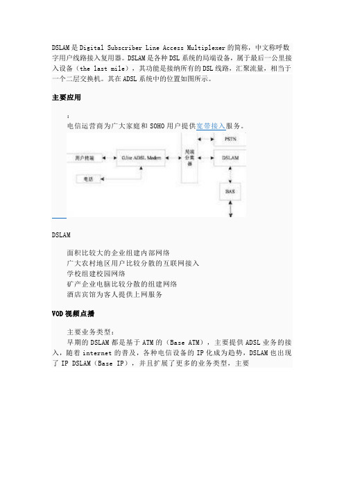 DSLAM数字用户线路接入复用器