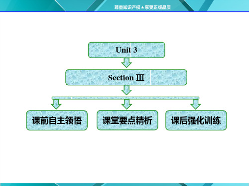 必修五Unit 3  Section Ⅲ Grammar——过去分词作状语