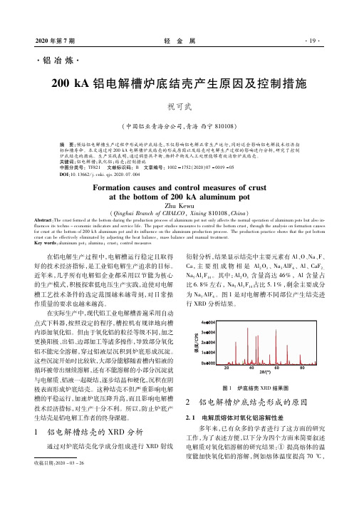 200 kA铝电解槽炉底结壳产生原因及控制措施