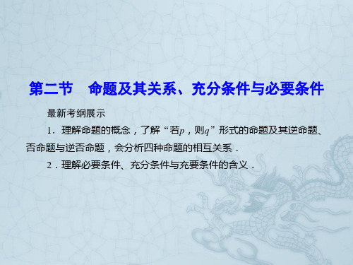 【优化探究】高考数学一轮复习 1-2 命题及其关系、充分条件与必要条件课件 文