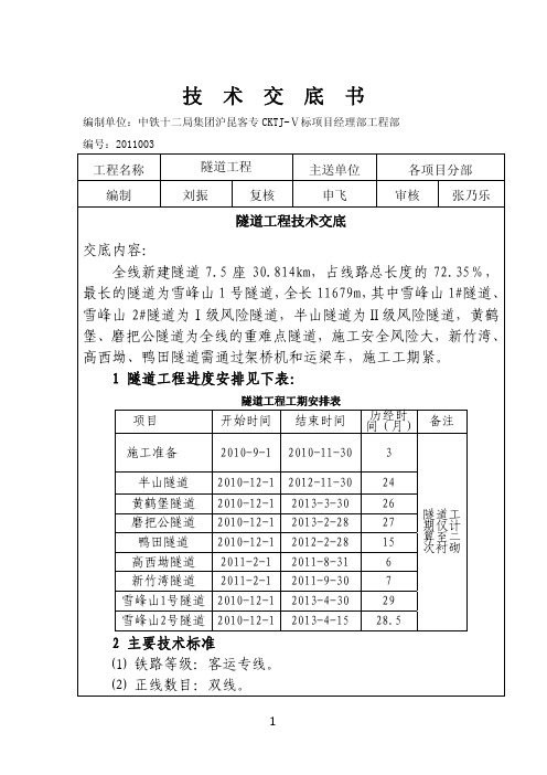 培训课件：隧道技术交底书