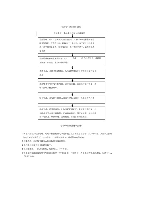 电动吸引器的操作流程