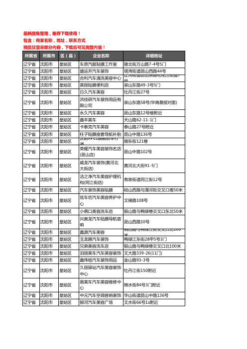 新版辽宁省沈阳市皇姑区汽车装潢企业公司商家户名录单联系方式地址大全95家